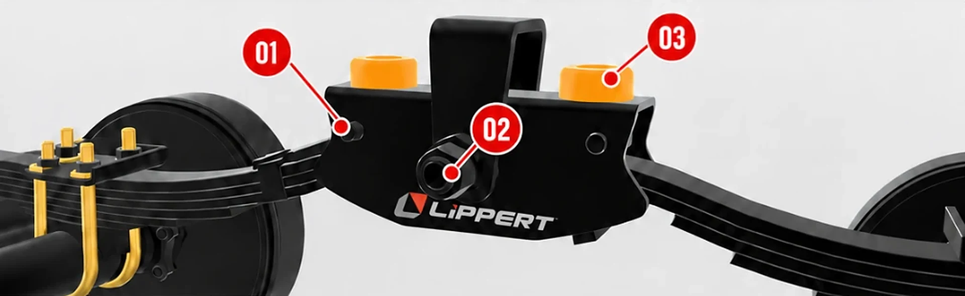 Lippert slipper roller suspension: 01 roller at the equalizer, 02 rubber bushing, 03 equalizer bump stop